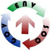 ESG CONSULTING SERVICES